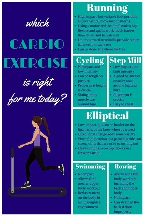 The Best Cardio Workouts for Dancers