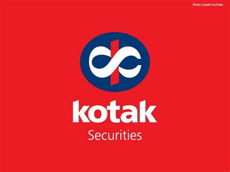 Kotak securities launched three new ‘Ace Portfolios’