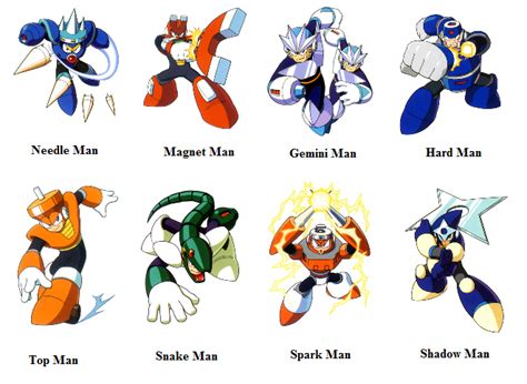 Datei:Mega Man 3 Bosses.png – Mega Man Wiki