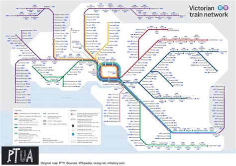 Melbourne, Australia Train Network and the year the stations were added ...