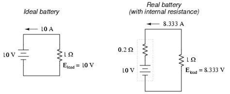 electronics - My Raspberry Pi is losing power in a surge - Robotics ...