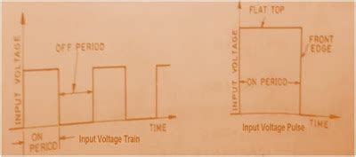 Pulse Transformer – An Overview - Electrical Concepts