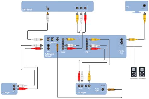 Vga 15 Pin Wiring Diagram - Wiring Diagram