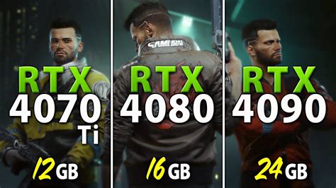 RTX 4070 Ti vs RTX 4080 vs RTX 4090 // Test in 9 Games | Rasterization ...