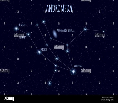 Andromeda constellation, vector illustration with the names of basic ...