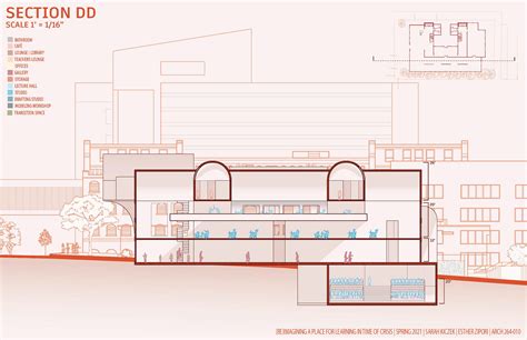 Architecture college project on Behance