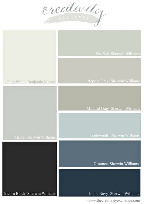 2016 Bestselling Sherwin Williams Paint Colors