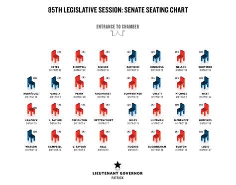 Seating Charts | The Texas Tribune