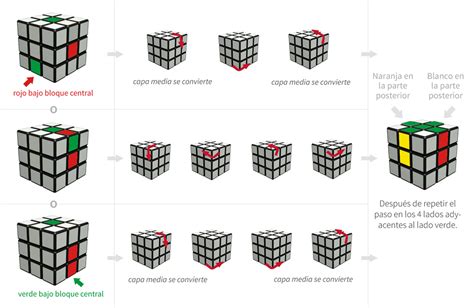 CUBO RUBIK SOLUCION EPUB