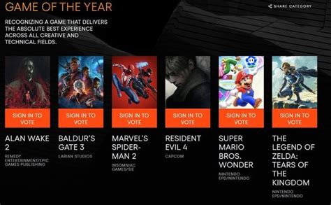 Game Of The Year 2023 Nominees : r/xbox