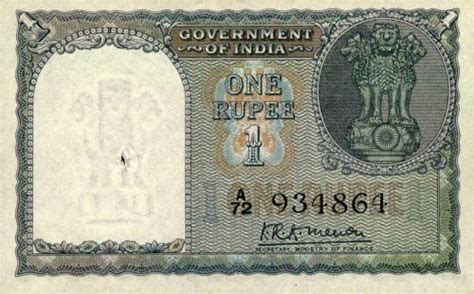 Indian Currency History, History of Indian Rupee