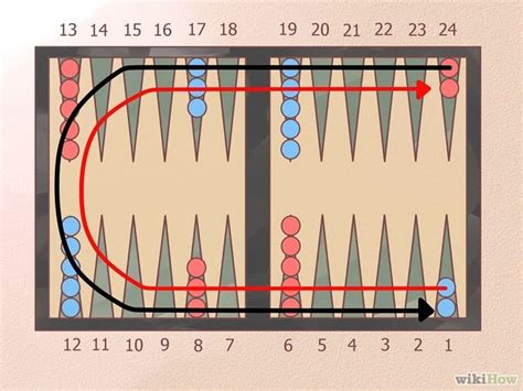 3 Ways to Set up a Backgammon Board - wikiHow