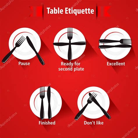 Proper Table Etiquette Fork | Elcho Table