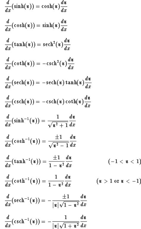 Differentiation of Logarithmic Functions - EliezerzebBooth