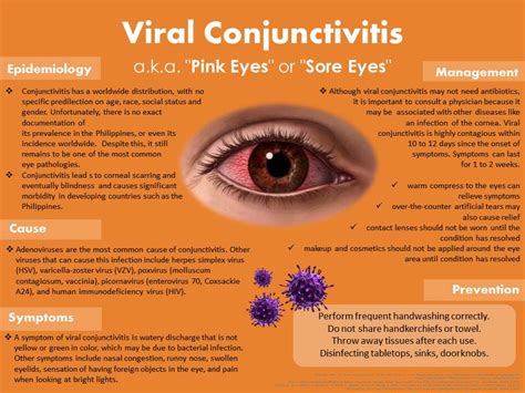 Can Pink Eye Cause Blindness - buyphentermineinusudm