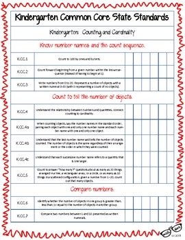 Kindergarten Common Core Standards Math - Kindergarten