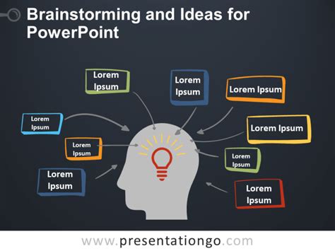 Brainstorming Template Powerpoint