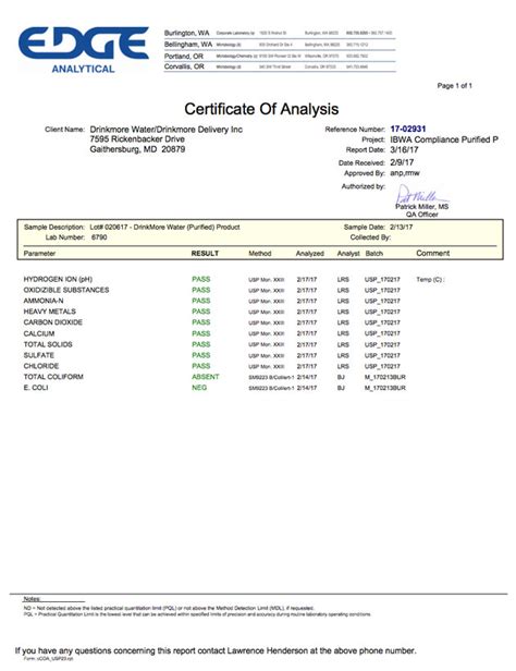 Water Purification Analysis | Bottled Water Analysis