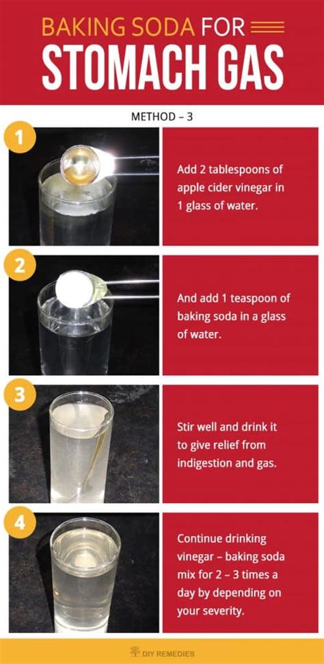 How to use Baking Soda for Stomach Gas