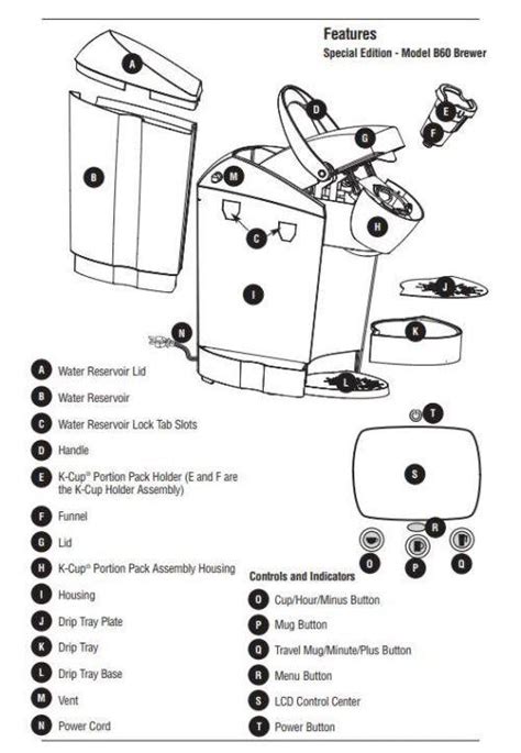 A DETAILED LOOK INSIDE THE KEURIG 2.0 PARTS DIAGRAM SCHEMATIC by ...