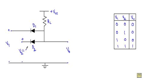 Not Gate Circuit Diagram Using Diode