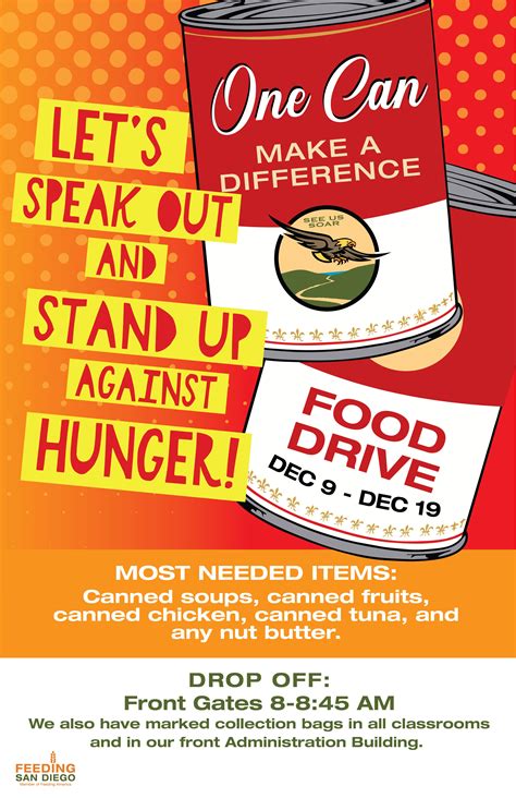 Canned Food Drive Poster | Canned food, Canned food drive, Drive poster