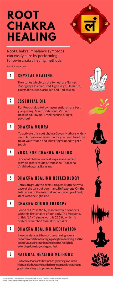 Chakra Health, Root Chakra Healing, Self Healing, Energy Healing, Healing Power, Energy Cleanse ...