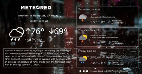 Hampton, VA Weather 14 days - Meteored