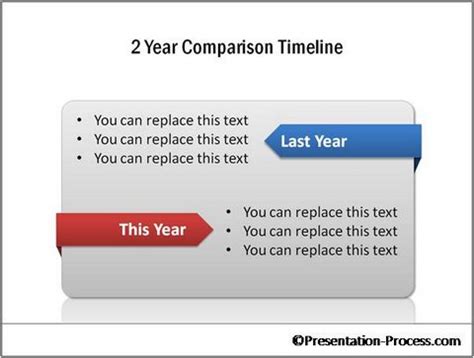 Web style Textboxes in PowerPoint