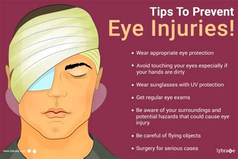 Eye Injury Prevention - By Dr. Naveen Keshav Srinivasan | Lybrate