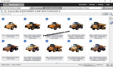 Case CE Construction Equipment North America - Parts Catalog 2019 - PerDieselSolutions