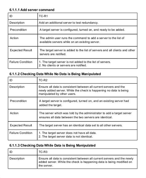 System Integration Testing Template