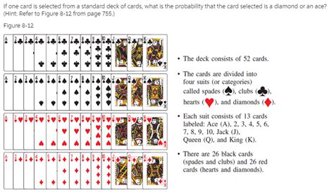 Answered: If one card is selected from a standard… | bartleby