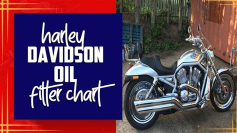 Harley Davidson Oil Filter Chart: Detailed Information