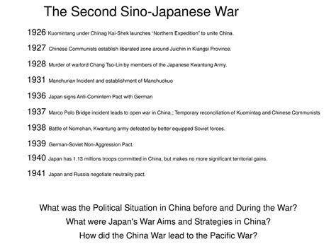 Second Sino Japanese War Timeline