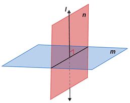 Parallel Planes Definition