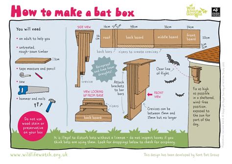 Build a home for wildlife | Somerset Wildlife Trust