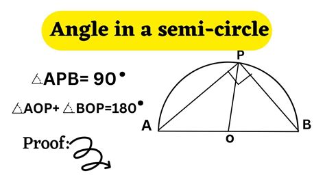 Why angle in a semi circle is right angle (90°) proof:| circles ...