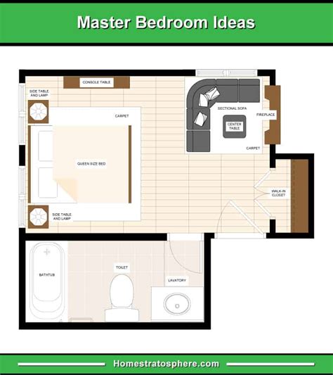 Walk In Closet Plans Dimensions | Dandk Organizer