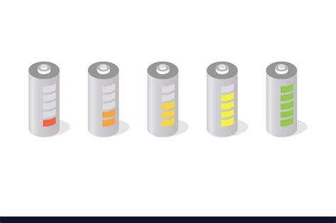 Battery Charging Stages & Battery Charging Procedure - Power Clues