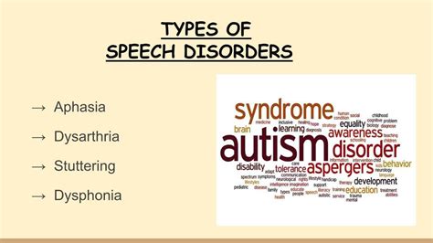 PPT - Speech Disorder PowerPoint Presentation, free download - ID:7913584