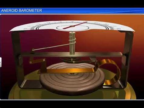 HOW THE ANEROID BAROMETER WORKS - YouTube