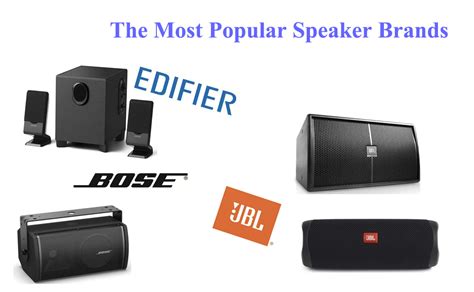 The Most Popular Speaker Brands