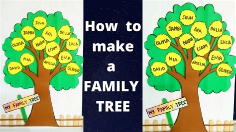 Family Tree Project Ideas For High School