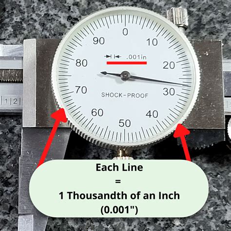 How to Read A Dial Caliper [With Lots of Pics] - Machinist Guides