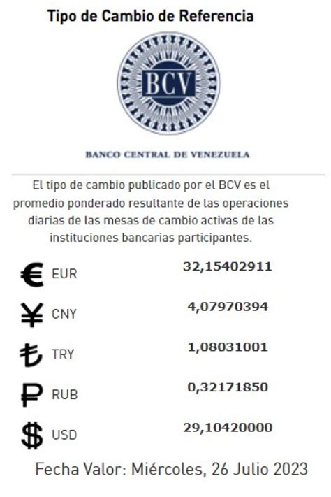 DolarToday, Monitor Dólar | dólar paralelo y tipo de cambio para HOY ...