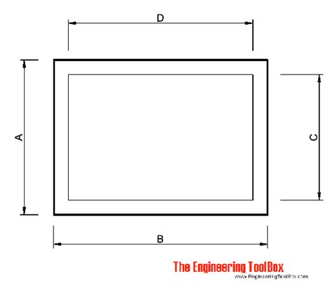 Drawings - Standard Metric Sizes