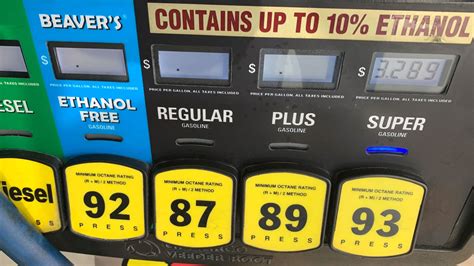 Ethanol vs Non-Ethanol Gas (Which is Better?)