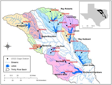 Water | Free Full-Text | Modeling Water-Quality Loads to the Reservoirs ...