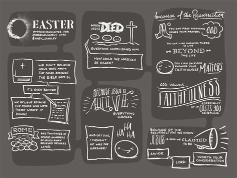 Animated sketchnotes! These are so fun! | Visual note taking, Sketchnotes, Chalkboard quote art